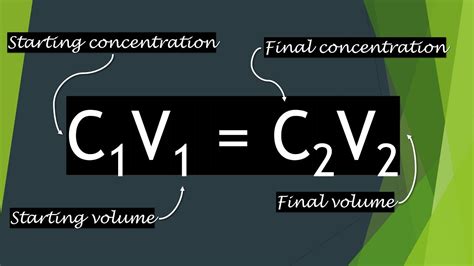 The C1V1 = C2V2 Equation Explained