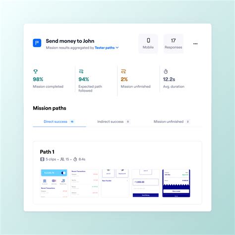 Image result for Website Testing Live Project