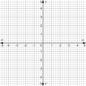 Graph plotting — task. Science CBSE, Class 7.