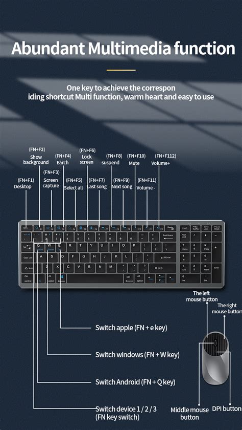 Image result for Computer Keyboard and Mouse