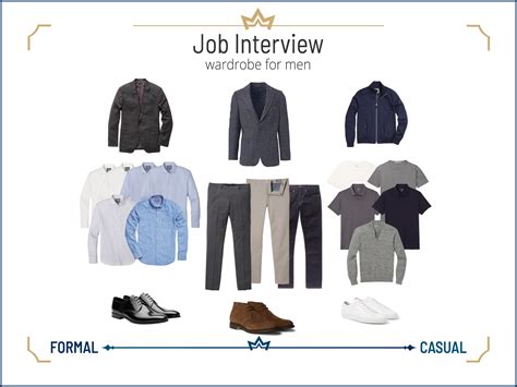 Proper Interview Attire For Men What To Wear For A Job Interview