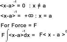 Singularity Function Examples 的图像结果