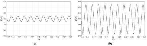 Bridgeless PFC Converter without Electrolytic Capacitor Based on Power ...