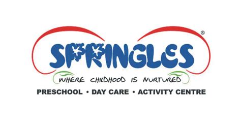 SPRINGLES - Pre School Patiala