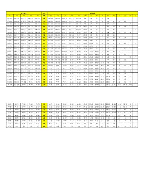 Image result for Transmutation Table Mod