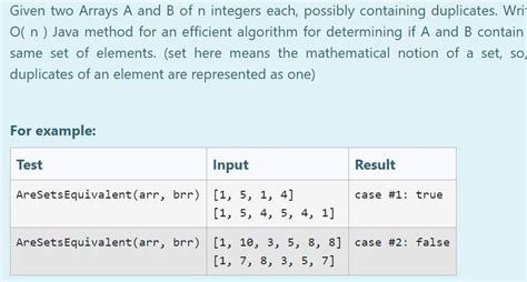 Image result for Public Static Boolean Java