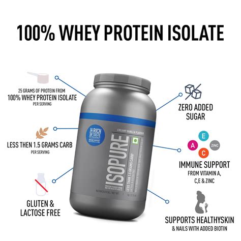 Isopure Whey Protein Isolate Powder with Vitamins for Immune Support ...