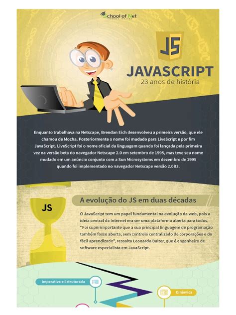 Image result for JavaScript Coding Infographic