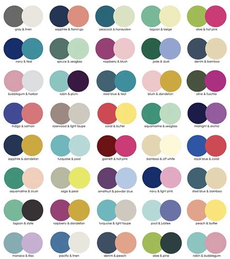Image result for Speedpaint Color Combos