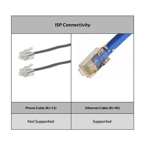 Mercusys MW325R 300Mbps Enhanced Wireless Wi-Fi Router | Four 5dBi High ...