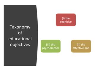 Image result for Affective Objective Examples