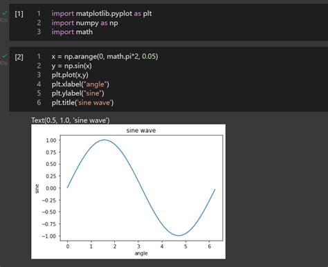 Matplotlib Python Coding 的图像结果
