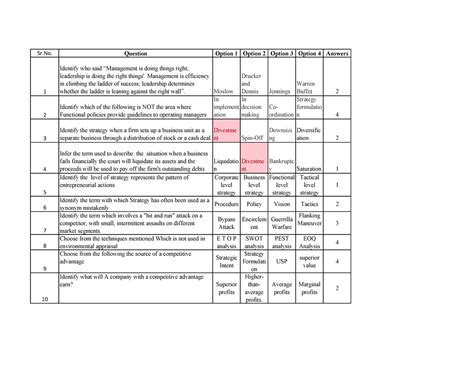 6) strategic management and business policy merged - Sr. Question ...