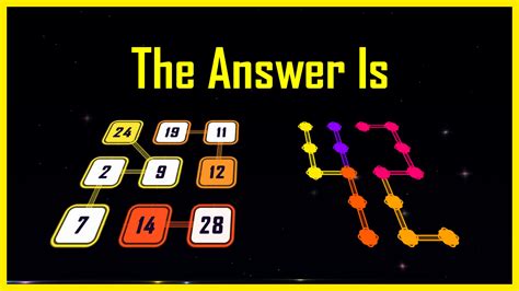 What Is The Answer