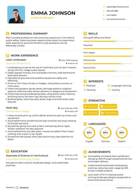 Job Description For Landscape Maintenance at Ronald Kinney blog