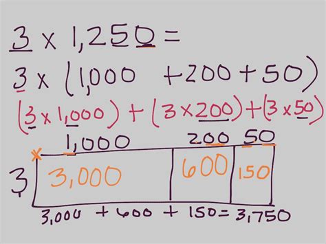 Image result for Expanded Form Multiplication