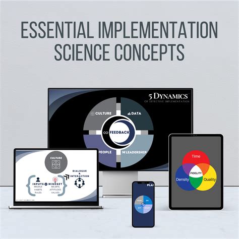 Implementation Science 的图像结果