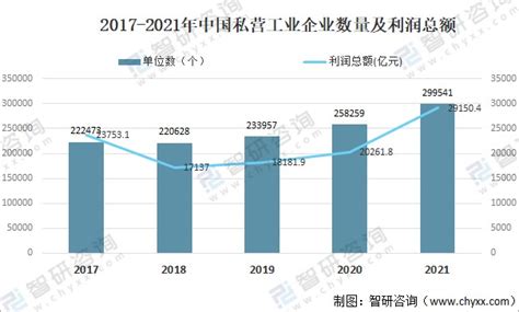 湘潭产业集团2018年投资78亿元引导903家企业转型升级_其它_长沙社区通