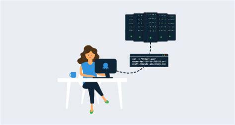 Image result for Alternative Remote Desktop Client