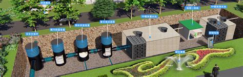 雨水收集系统-项目合作案列-江苏天润雨水利用科技有限公司