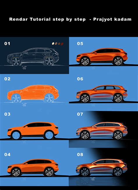 Cara Membuat Step Tutorial 的图像结果