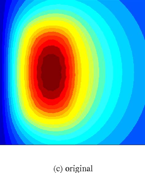 Image result for Electromagnetic Field Visualization Experiment