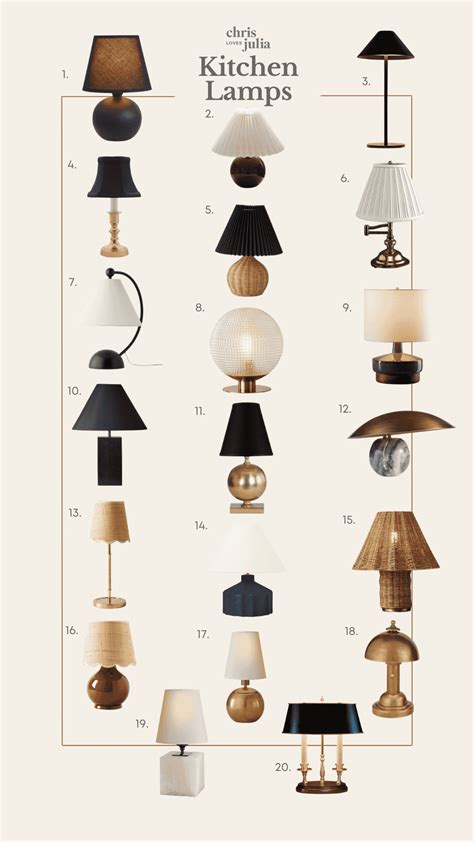 Kitchen Countertop Lamps: Illuminate Your Space with Style