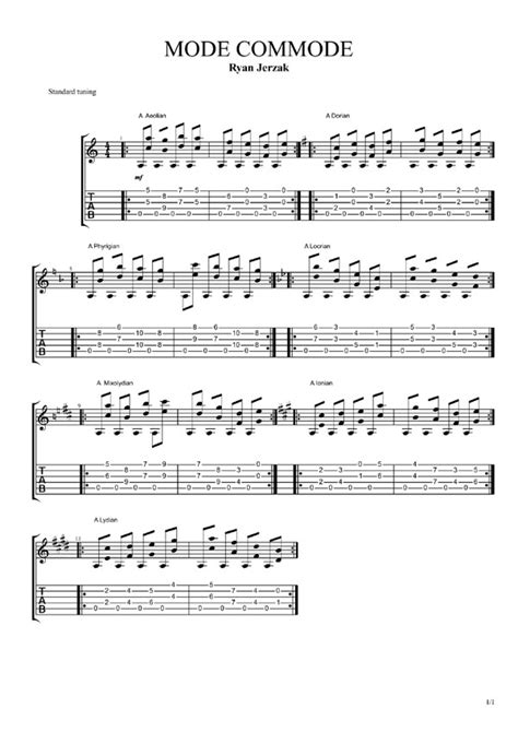 Image result for Scale Modes Explained