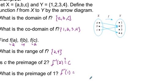 Function Tutorial 的图像结果