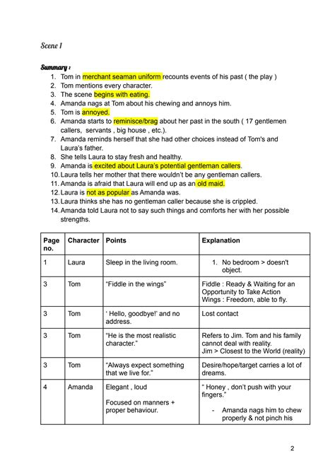 SOLUTION: Glass menagerie plot summary - Studypool
