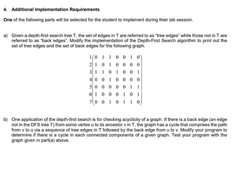 Image result for DFS Algorithm Pseudocode Java