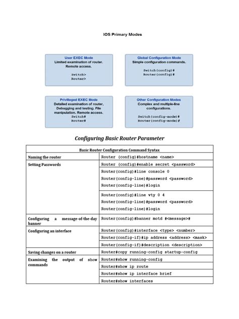 Simple Router Configuration 的图像结果