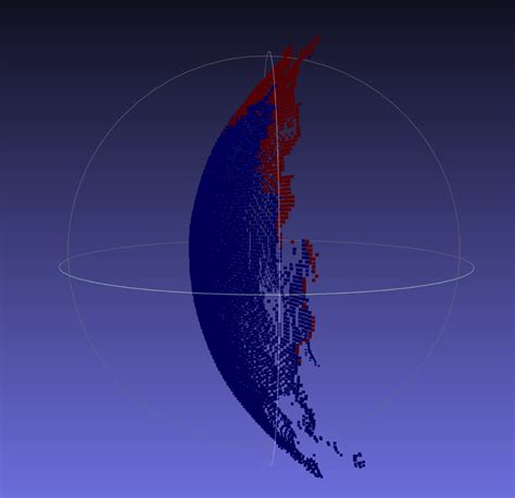 Image result for MeshLab Measurement