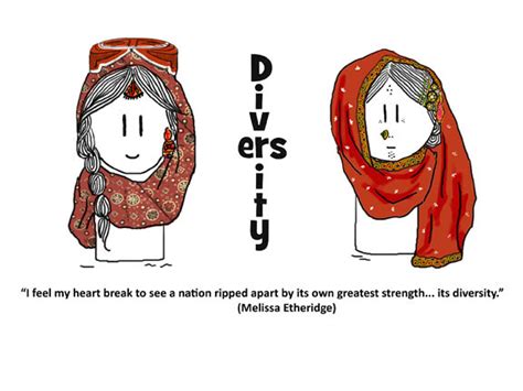 Diversity Awareness Campaign Examples 的图像结果