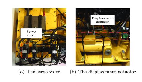 Image result for Multi-Displacement System Explained