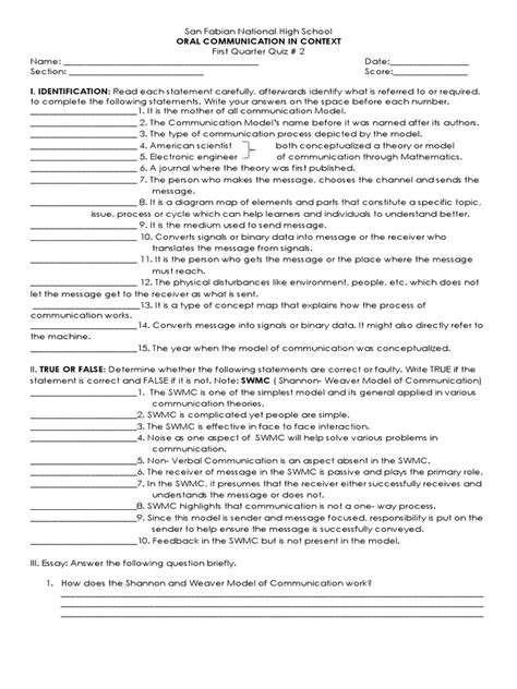 Shannon Model Explained 的图像结果