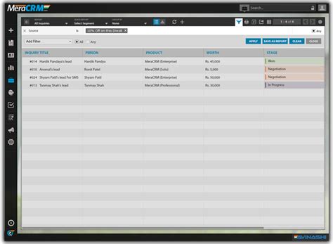 Campaign Management | CRM Marketing Campaign | CRM Integrated Campaign ...