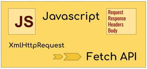 Image result for JavaScript XMLHttpRequest vs Fetch API
