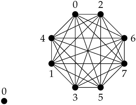 An Ideal-Based Dot Total Graph of a Commutative Ring