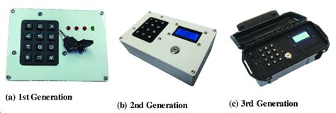 Image result for Escape Room Decoder