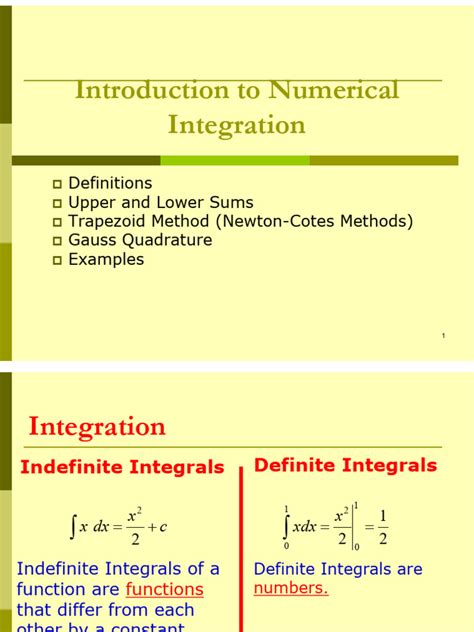 Math Numerical Analysis 的图像结果