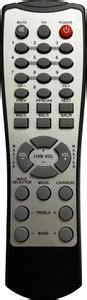 SHIELDGUARD Remote Control Compatible for Home Theater System CEMEX ...