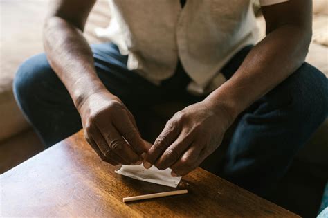 Image result for METHOD