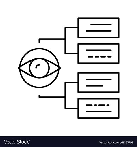 Image result for Symbolic Picture That Shows Executing Vision Tasks