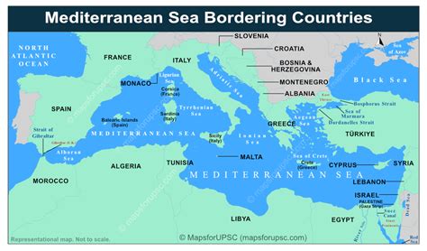 Mediterranean Sea 的图像结果