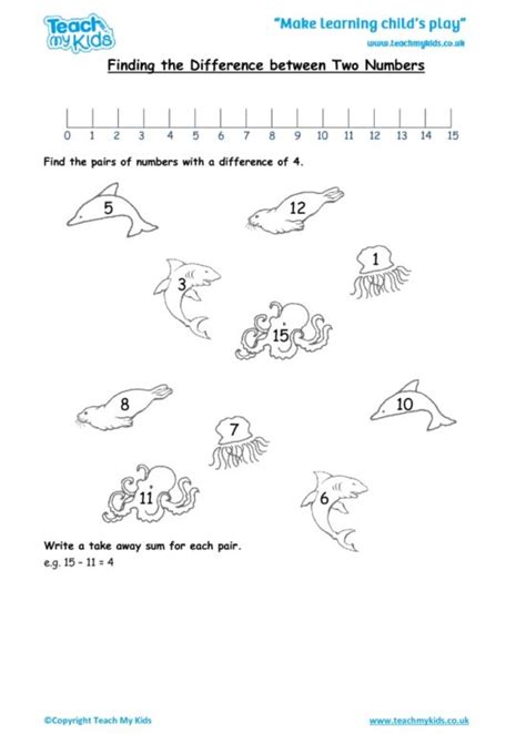 Image result for Difference Between Two Numbers Name