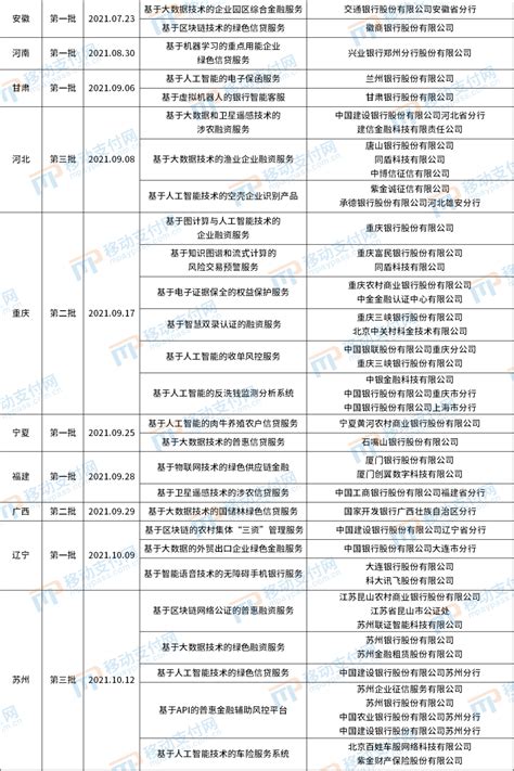 张家界“铁腕治旅”首期通报追客赶客等166个问题 - 知乎