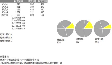 跳槽工资涨幅多少才合理？ - 知乎