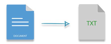 Convert ERR File to TXT 的图像结果