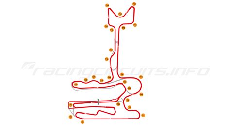 The Thermal Club - RacingCircuits.info